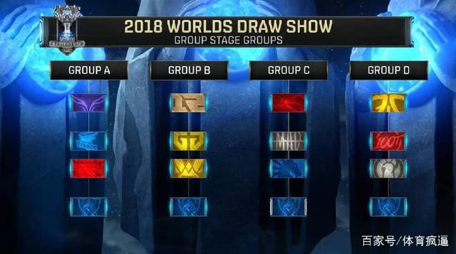 传闻：SimonD4rk 和 Tag 将为 Apeks 参加 EWC 2025 资格赛